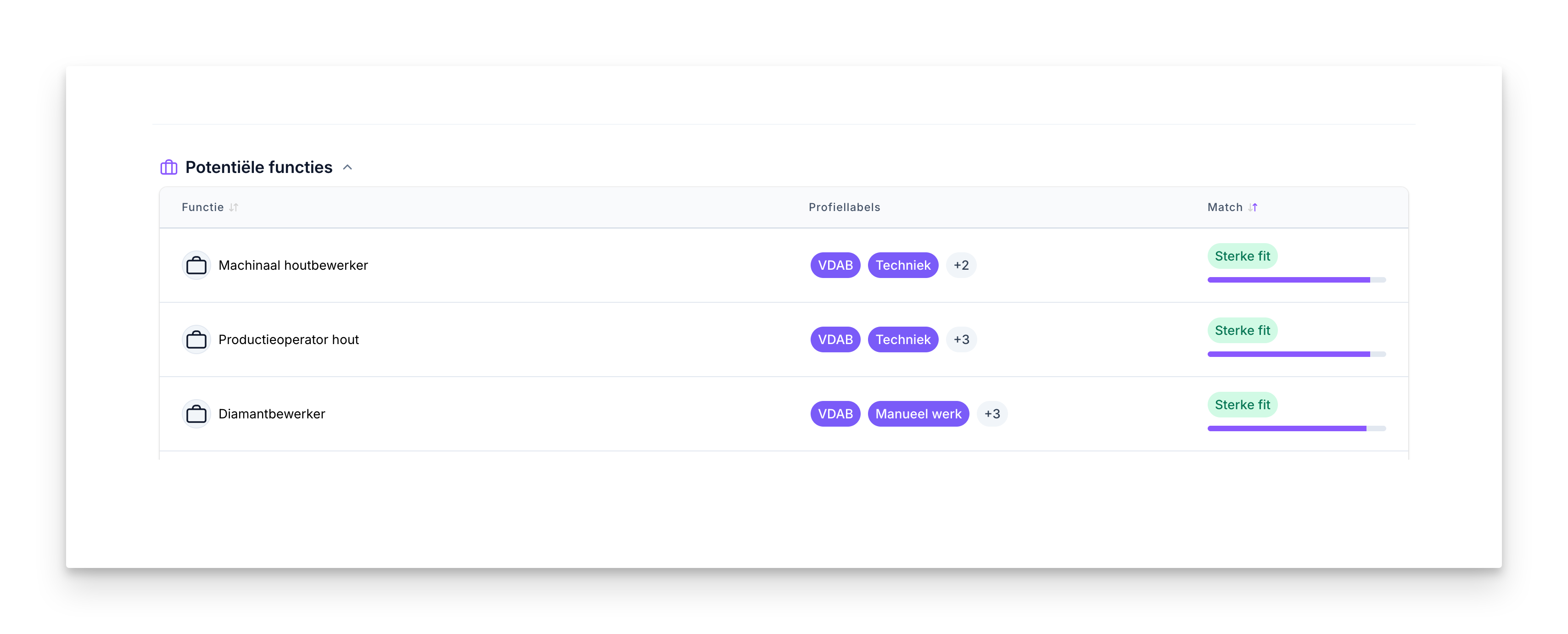 Careerpage_potentialfunction_emptyBG