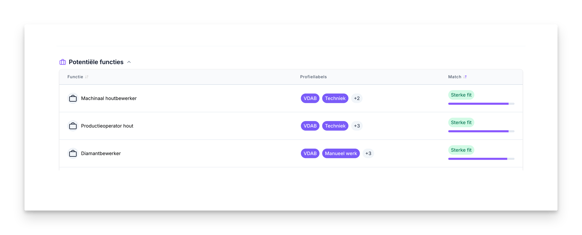 Careerpage_potentialfunction_emptyBG