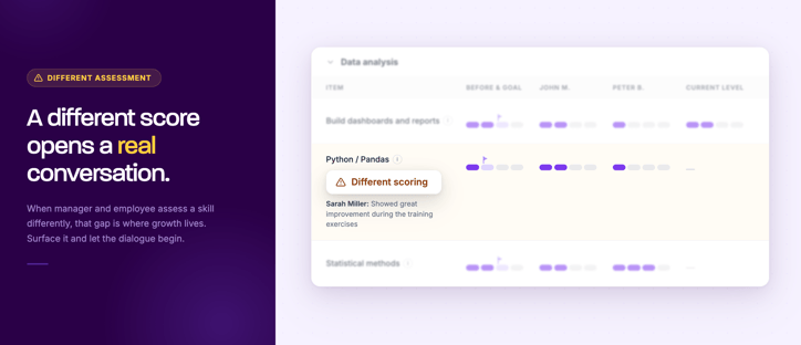 Different_evaluation-1