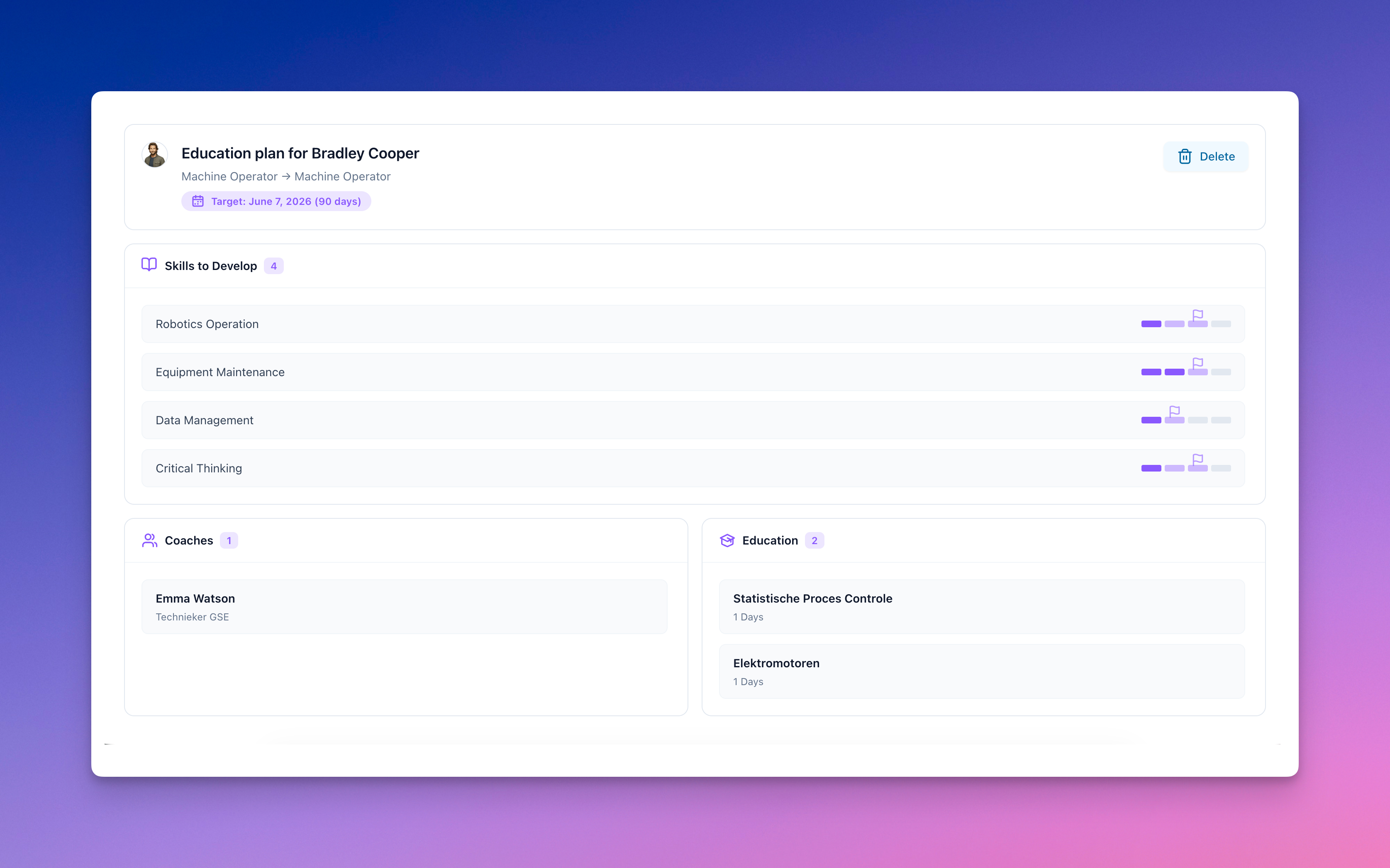 Personal Development plan employees