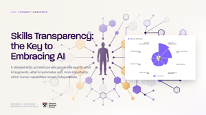 Skills Transparency: The Key to Embracing AI in the Workplace
