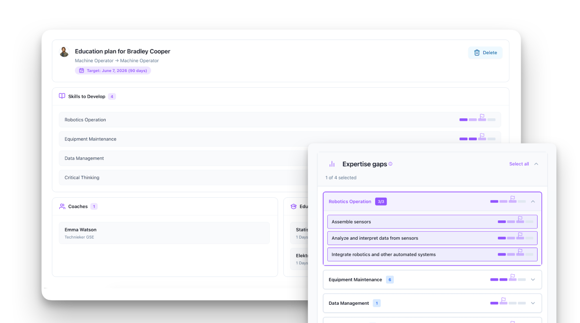 Talentguide Development plan header website