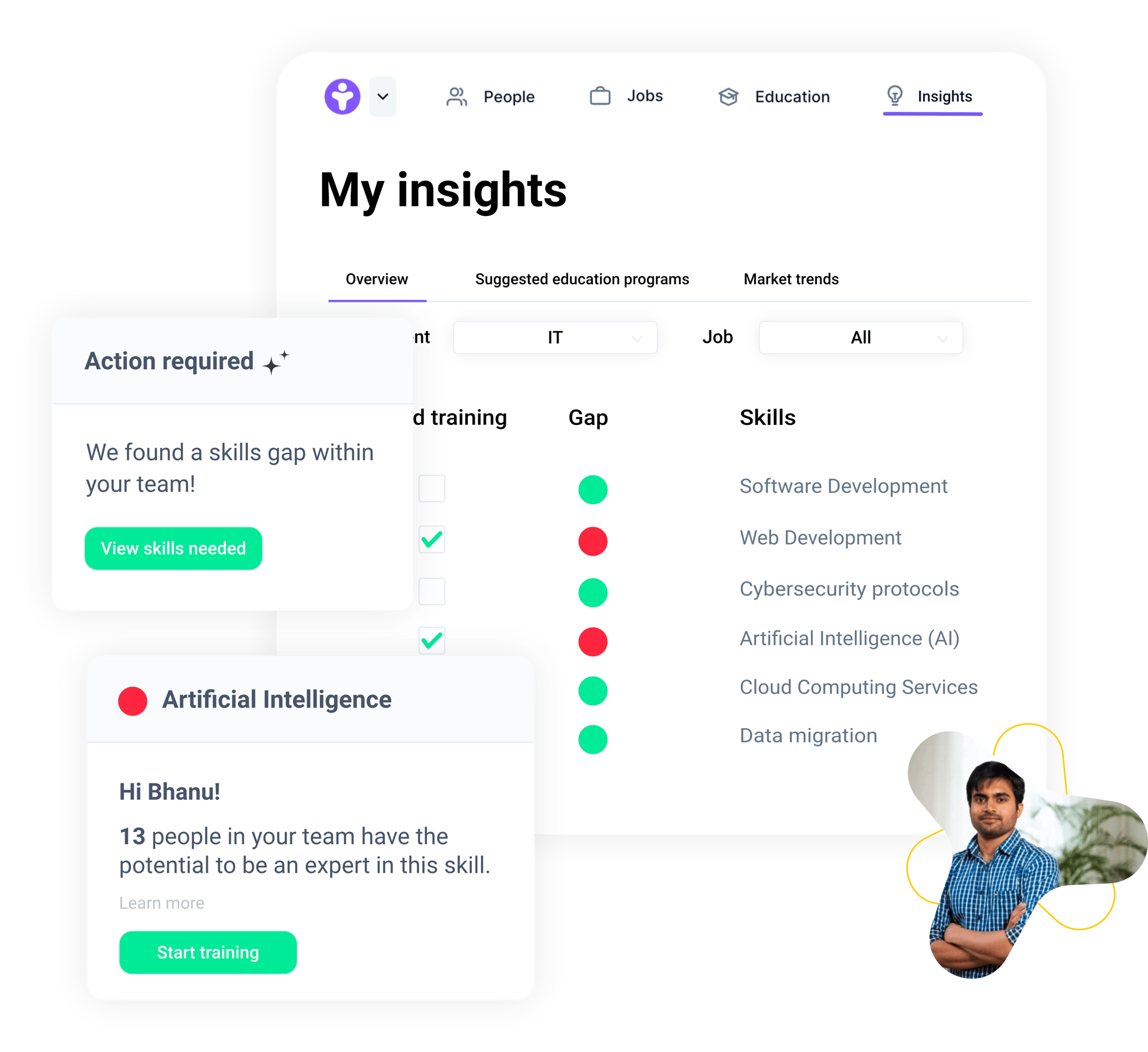 my_insights