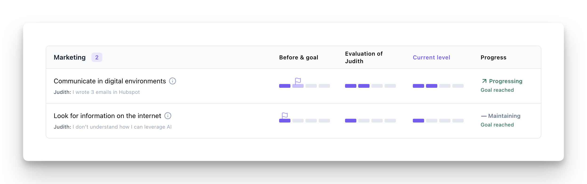 FinalAssessment_NoBG
