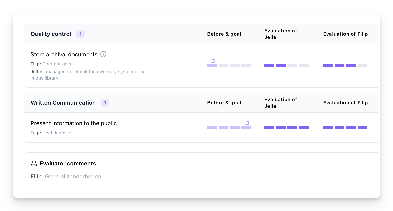 Severalevaluators_noBG